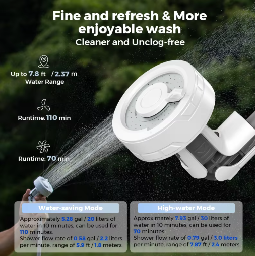 Campihub Portable Camping Shower Pump