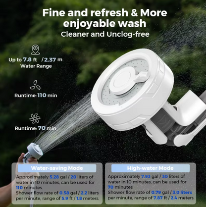 Campihub Portable Camping Shower Pump