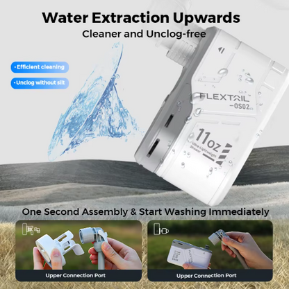 Campihub Portable Camping Shower Pump