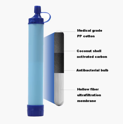Campihub Personal Water Filter Straw