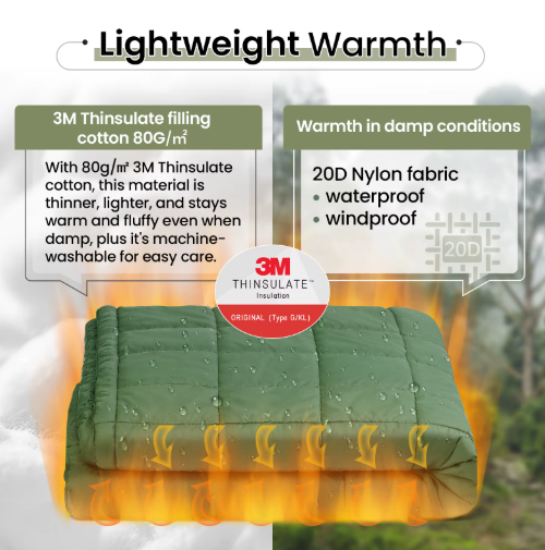 Campihub Camping Blanket Poncho